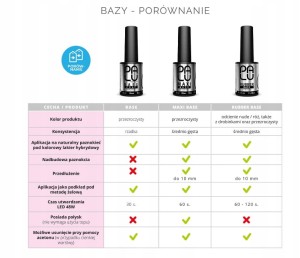 PALU baza budująca Maxi wzmacniająca i zwiększająca przyczepność 11 ml