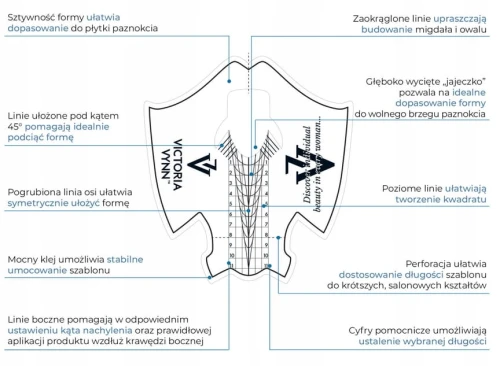 Szablony do przedłużania paznokci Victoria Vynn 100 szt.