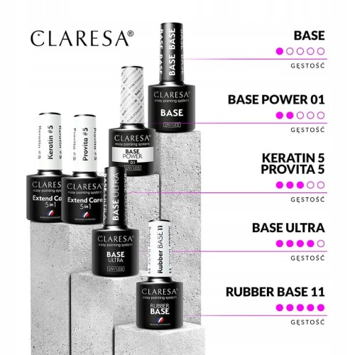 Claresa Bonding Base for Gel 5g