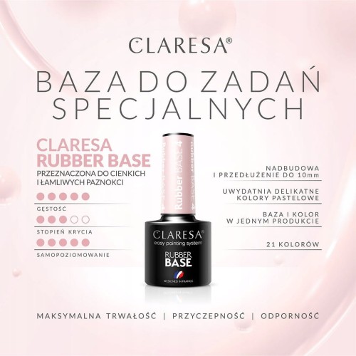 Claresa Baza Hybrydowa Rubber Base 20 Różowa z Drobinkami 5ml