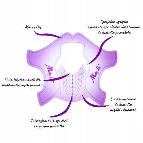Szablony do przedłużania paznokci Molly Lac 500 szt.